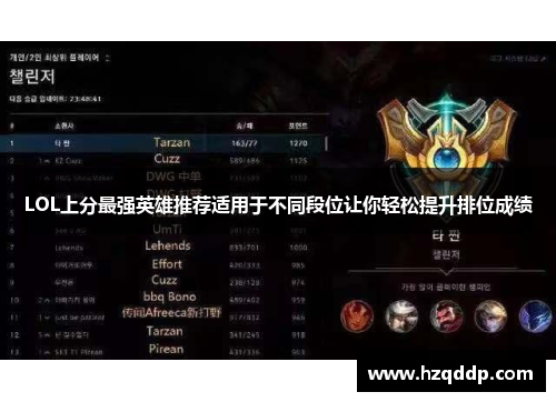 LOL上分最强英雄推荐适用于不同段位让你轻松提升排位成绩