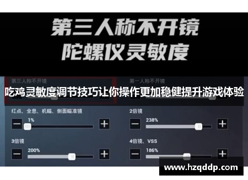 吃鸡灵敏度调节技巧让你操作更加稳健提升游戏体验